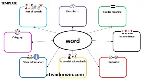 Wordweb